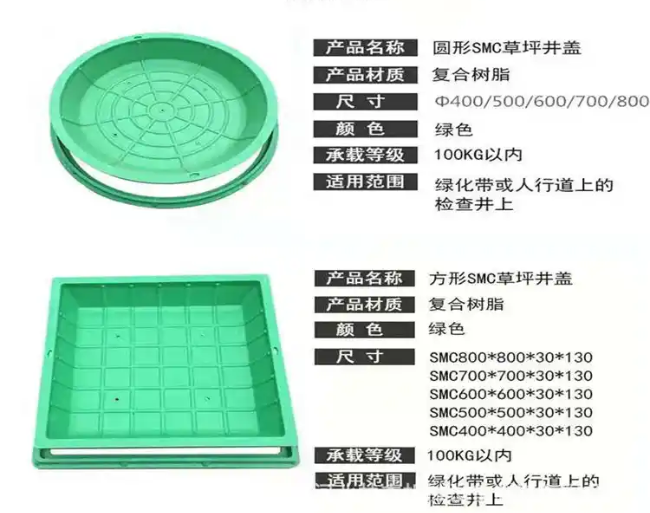 永和树脂复合种植井盖展示